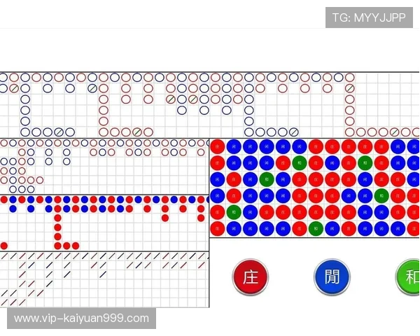 百家乐路单的详细解读与分析，为新手玩家提供实用的投注技巧指导
