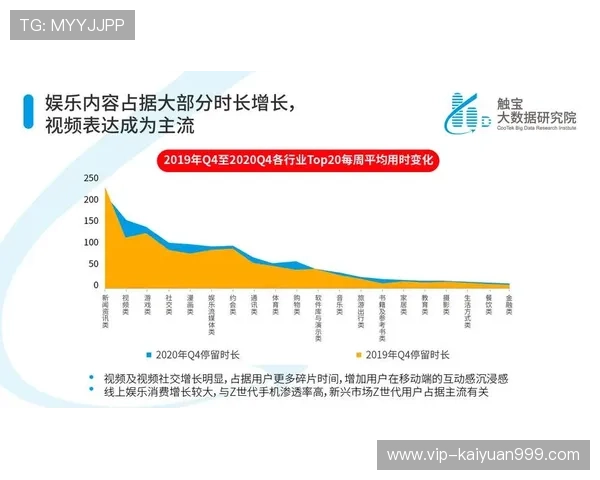 加州娱乐内容的多元化发展趋势，满足不同年龄层和文化背景用户的多样化需求分析